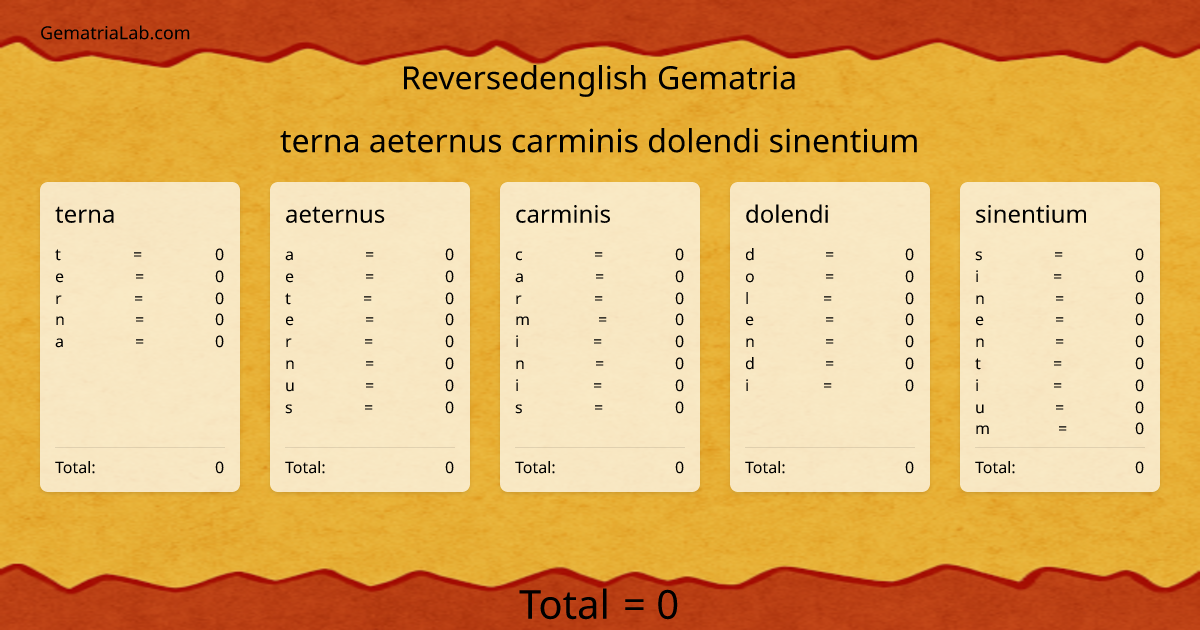 terna aeternus carminis dolendi sinentium in reversedenglish Gematria